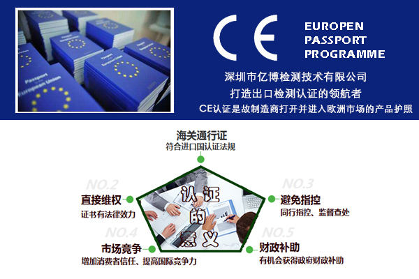 CE指令要求
